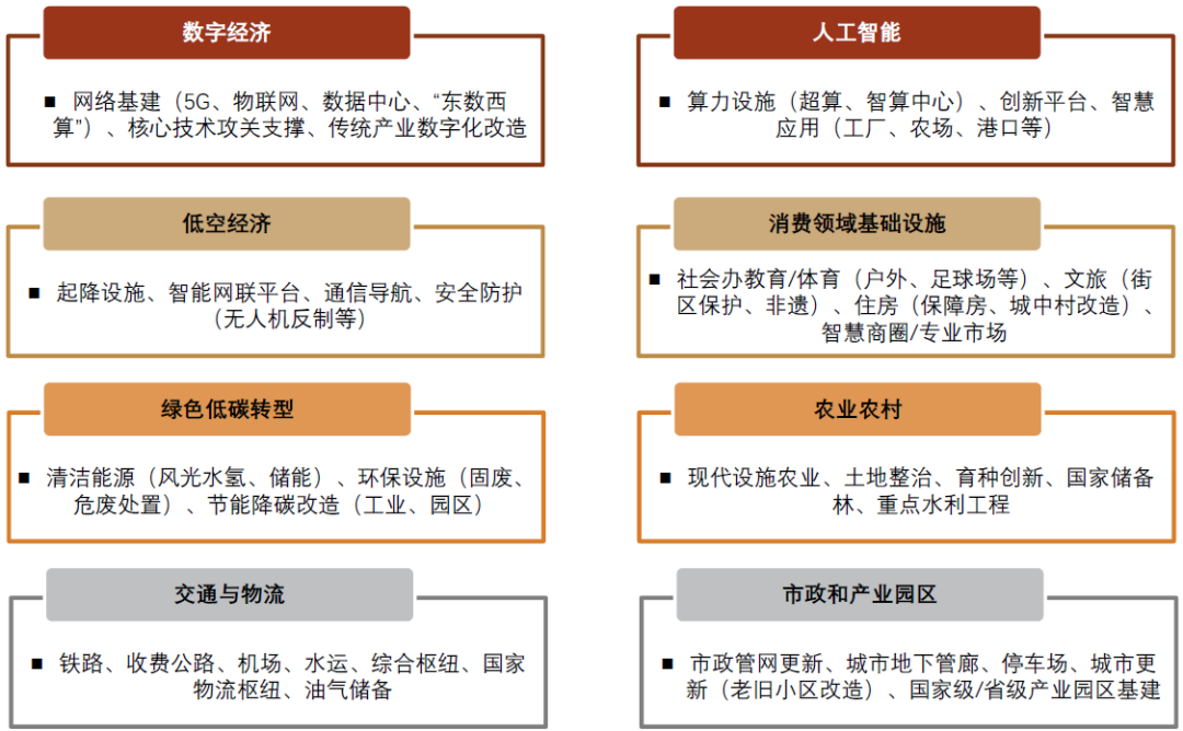 央行：综合运用多种工具 加强货币政策调控