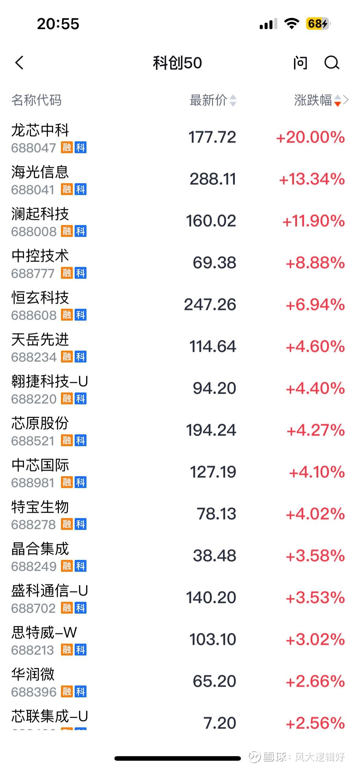 3月制造业PMI重返扩张区间 专家:一季度“开门红”可期