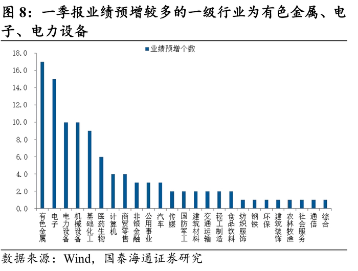 金桥信息不超6.15亿定增获上交所通过 国泰海通建功