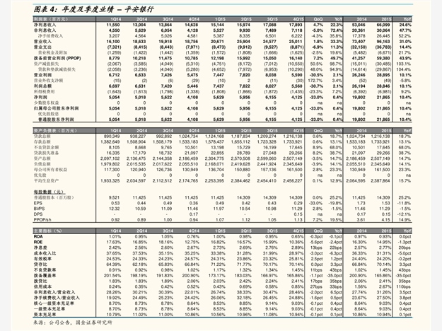 国元证券股份有限公司：中诚信国际首次评定公司“26国元03”评级为AAA
