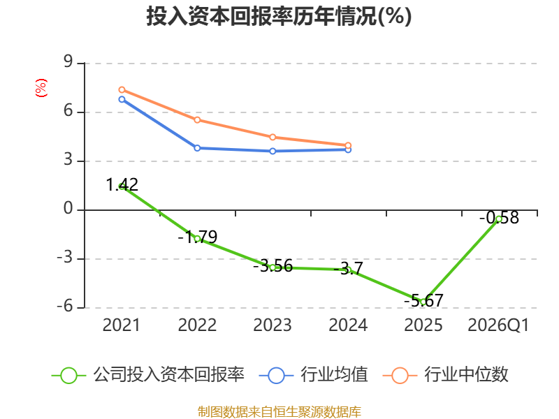 债市公告精选 | 康欣新材主体信用评级下调至“AA-”；富力地产涉及3.034亿元借款诉讼及资产优先受偿权争议