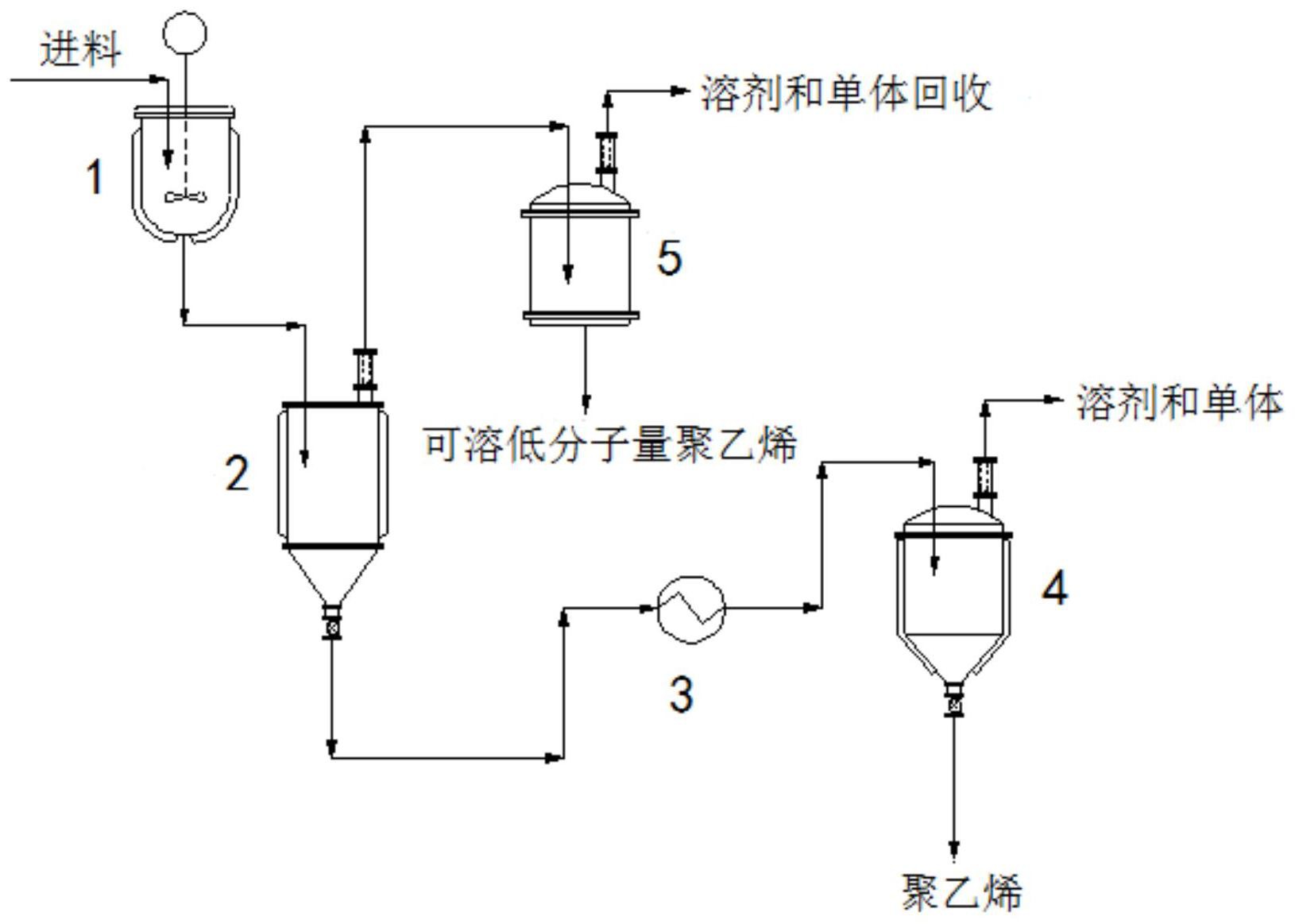 中国石化获得发明专利授权：“一种一体式脱硫催化剂、制备方法及应用”