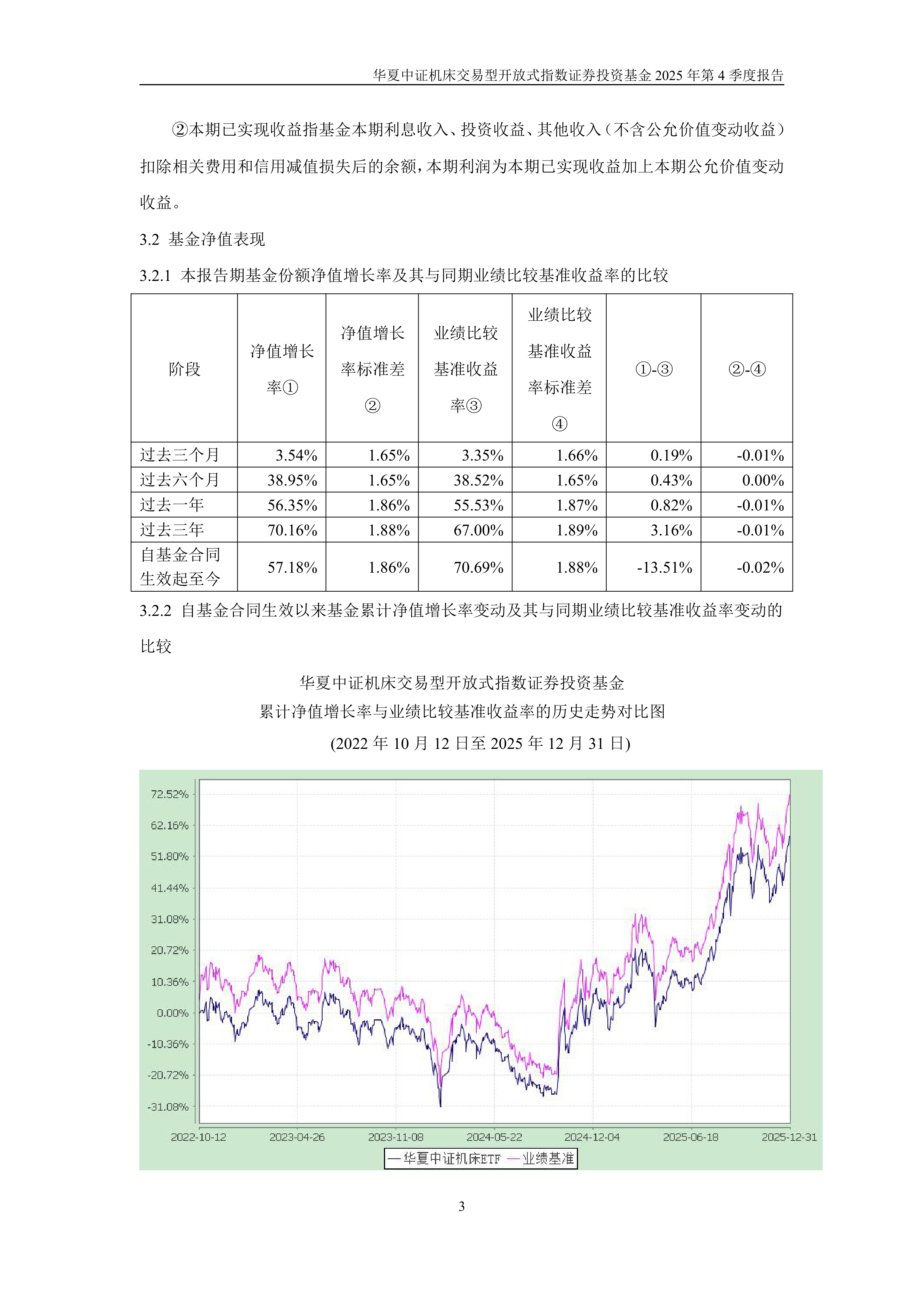 A系列指数小幅调整，机构称A股确定性优势凸显，关注A500ETF易方达（159361）中长期投资价值