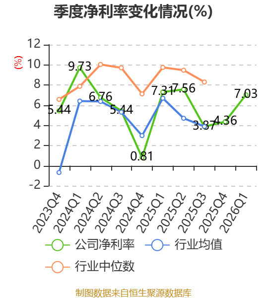 阳谷华泰：截至目前公司尚未形成确定、可对外披露的最终方案