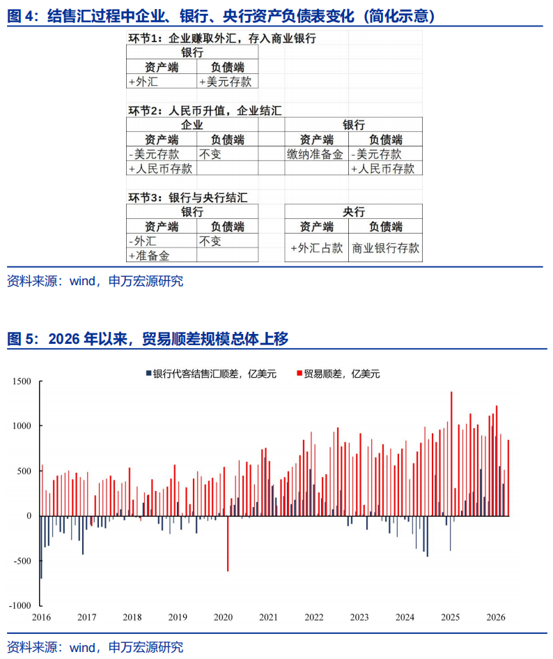 【财经分析】跨境资本流动下中国债市韧性凸显