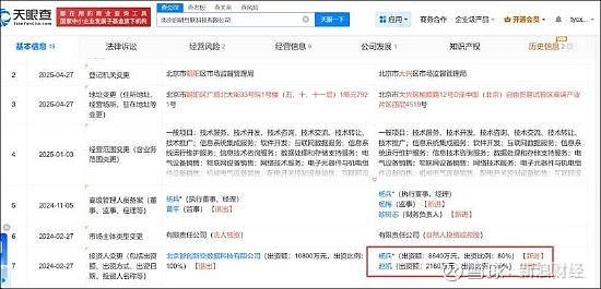 汉邦高科：启明星汉目前处于正常经营状态