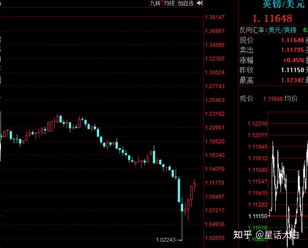 10年期日本国债收益率下跌3个基点