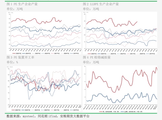 广期所调整多晶硅期货交割质量标准和持仓限额 同步优化多晶硅风控措施