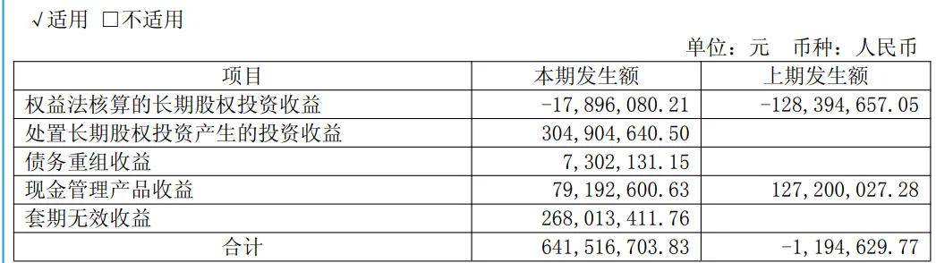 广期所调整多晶硅期货交割质量标准和持仓限额 同步优化多晶硅风控措施
