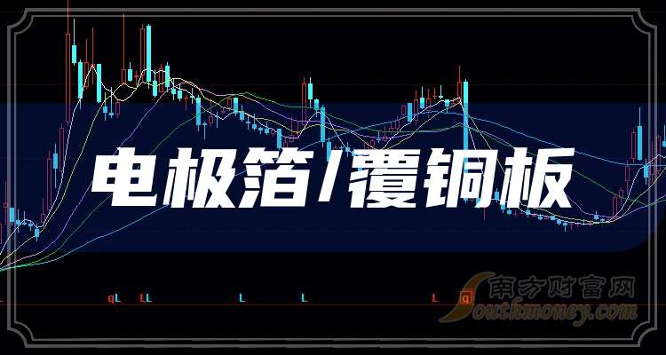北方铜业:年产5万吨高性能压延铜带箔和200万平方米覆铜板项目工艺流程全线打通