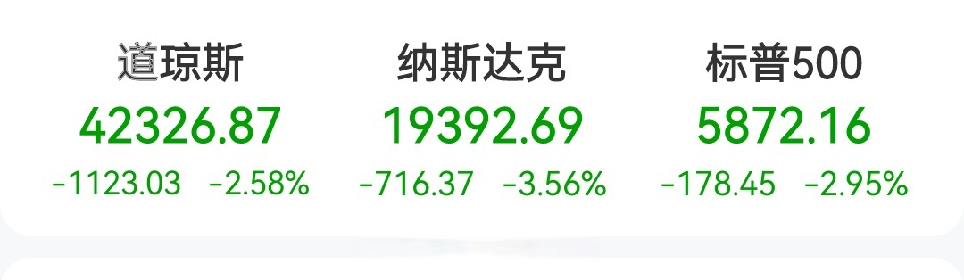 日本40年期国债收益率下跌7个基点至4.25%