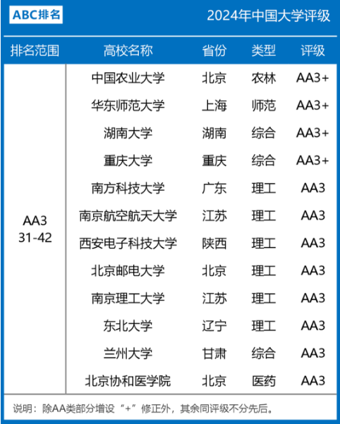 嘉泽新能：机构维持嘉泽转债评级为AA，评级展望为稳定