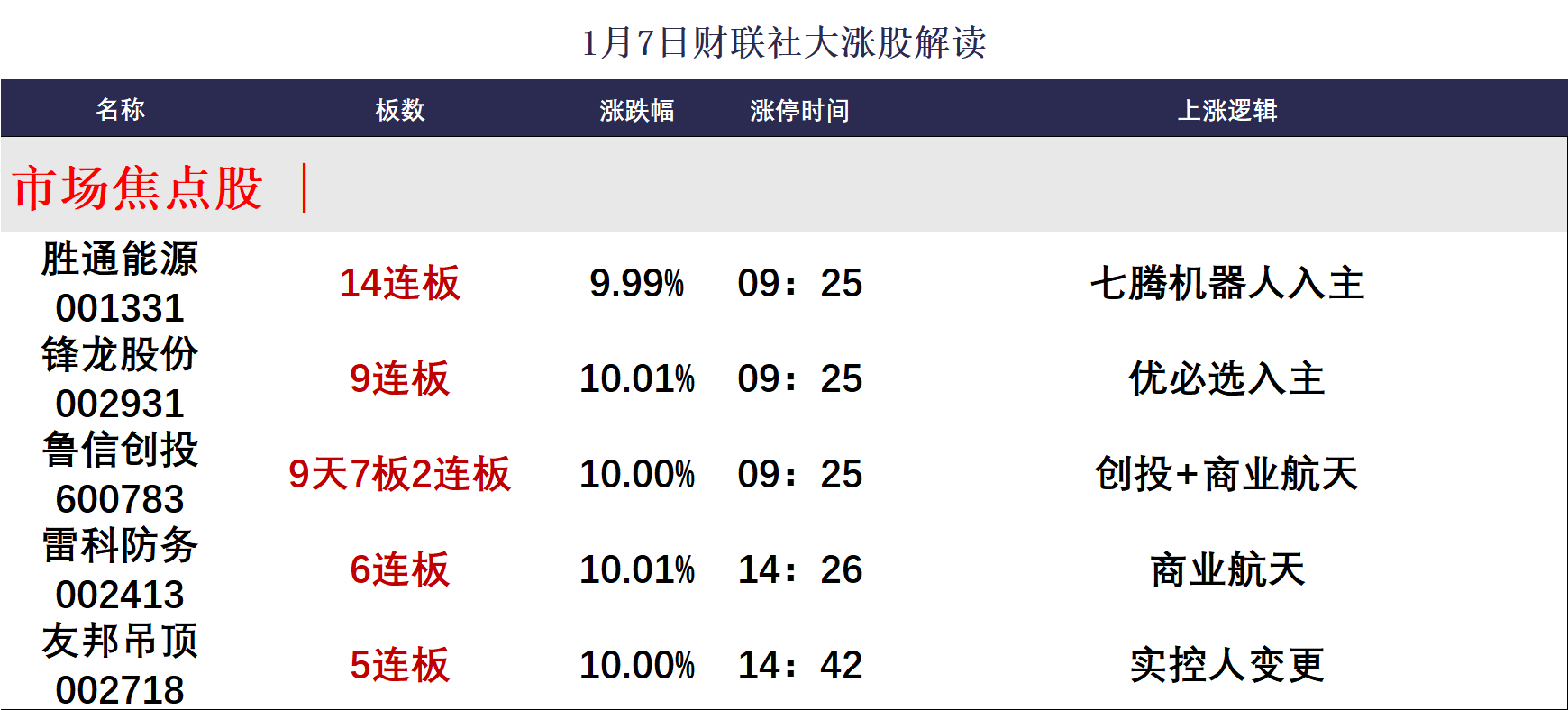 沪指震荡调整失守3900点，关注A500ETF易方达（159361）、沪深300ETF易方达（510310）中长期配置价值