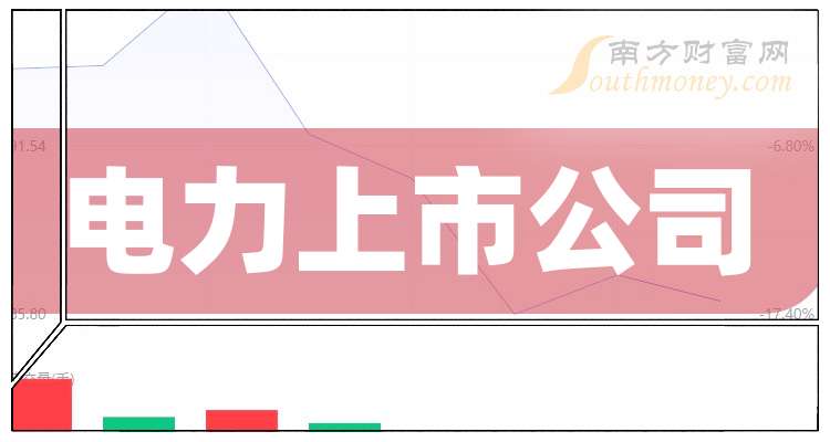 齐鲁银行发布业绩快报：2025年实现净利润57.13亿元 同比增长14.58%