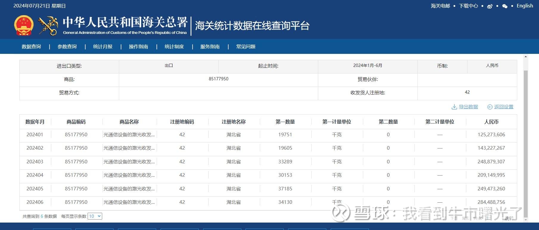 利仁科技：公司主营业务不包括电子布和光通信光模块相关业务