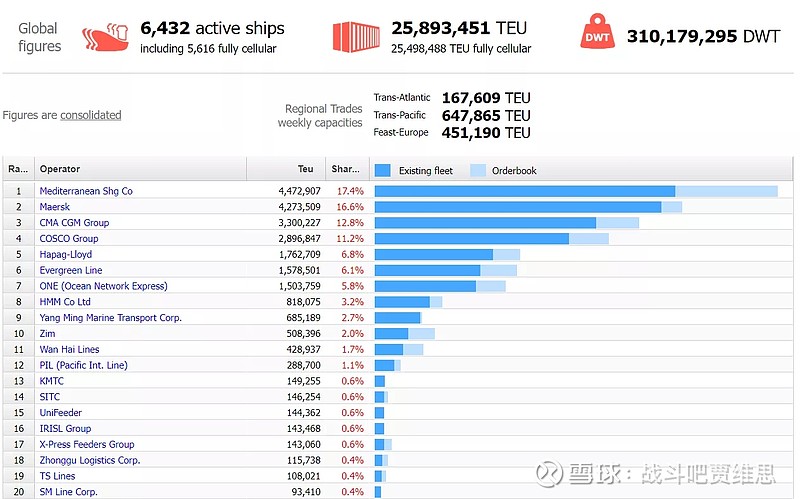 长荣股份：截至2026年5月20日，公司在册股东人数共计22,653户