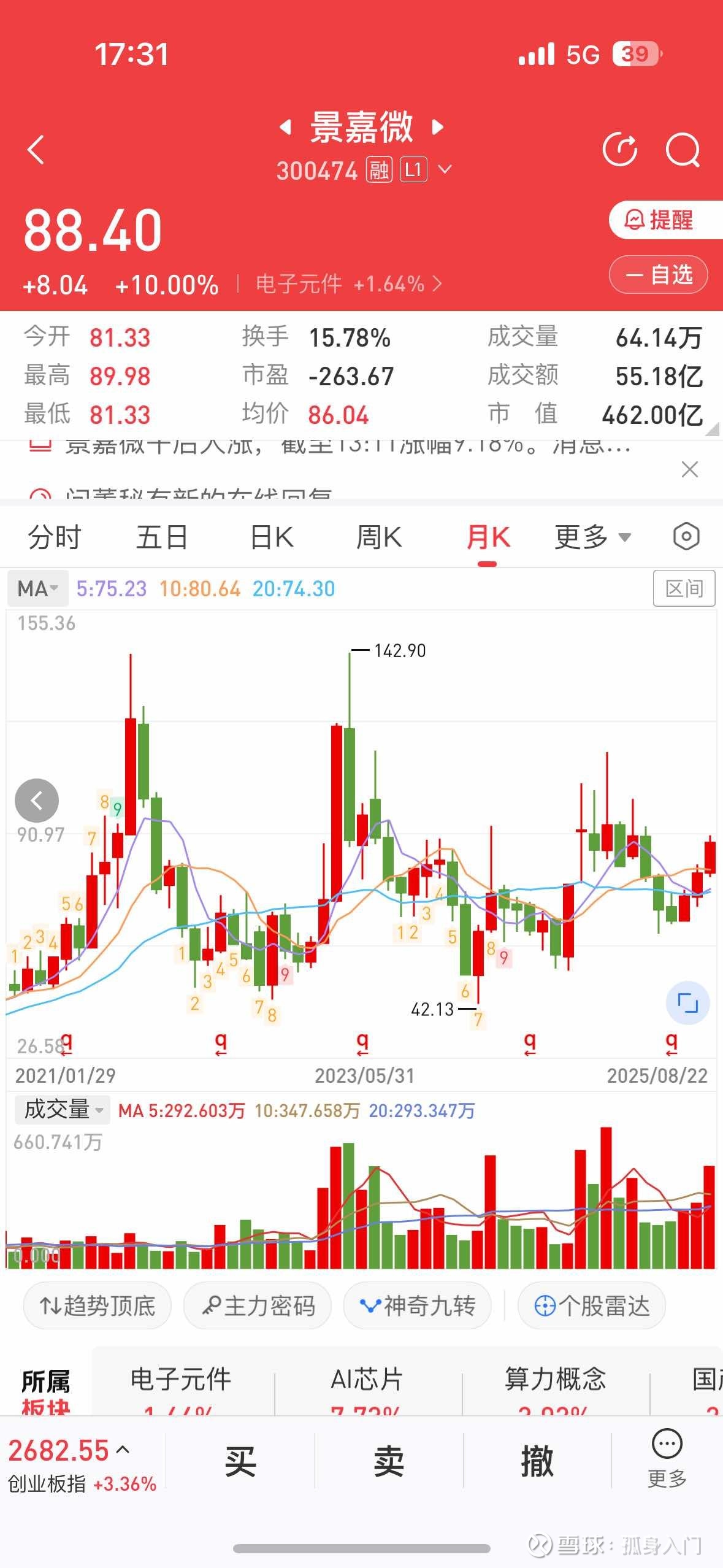 景嘉微:公司正在按计划推进募投项目“高性能通用GPU芯片研发及产业化项目”和“通用GPU先进架构研发中心建设项目”实施
