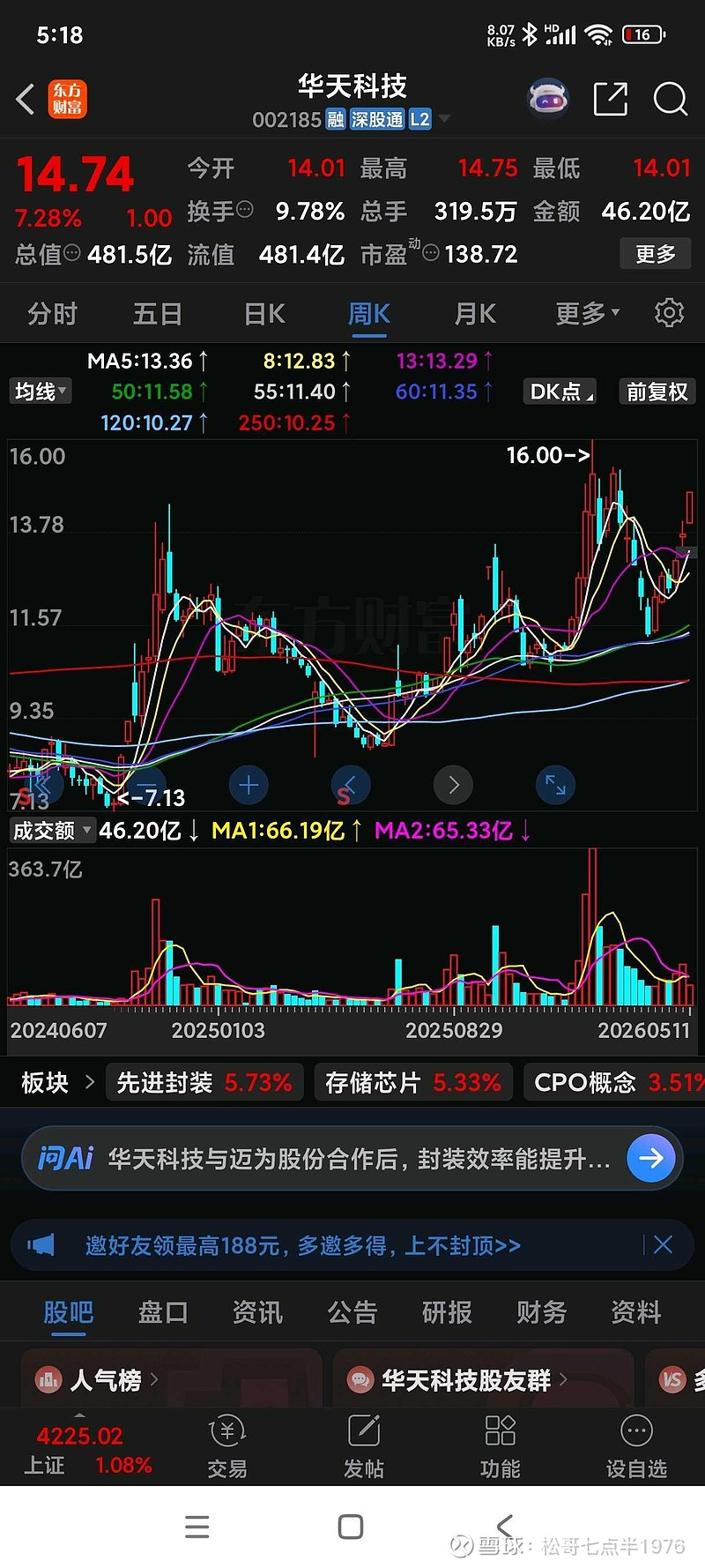 华天科技(002185.SZ):控股子公司拟30亿元投建华天南京集成电路先进封测产业基地二期二阶段建设项目