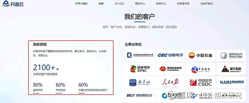 开普云(688228.SH):累计回购5090.27万元公司股份