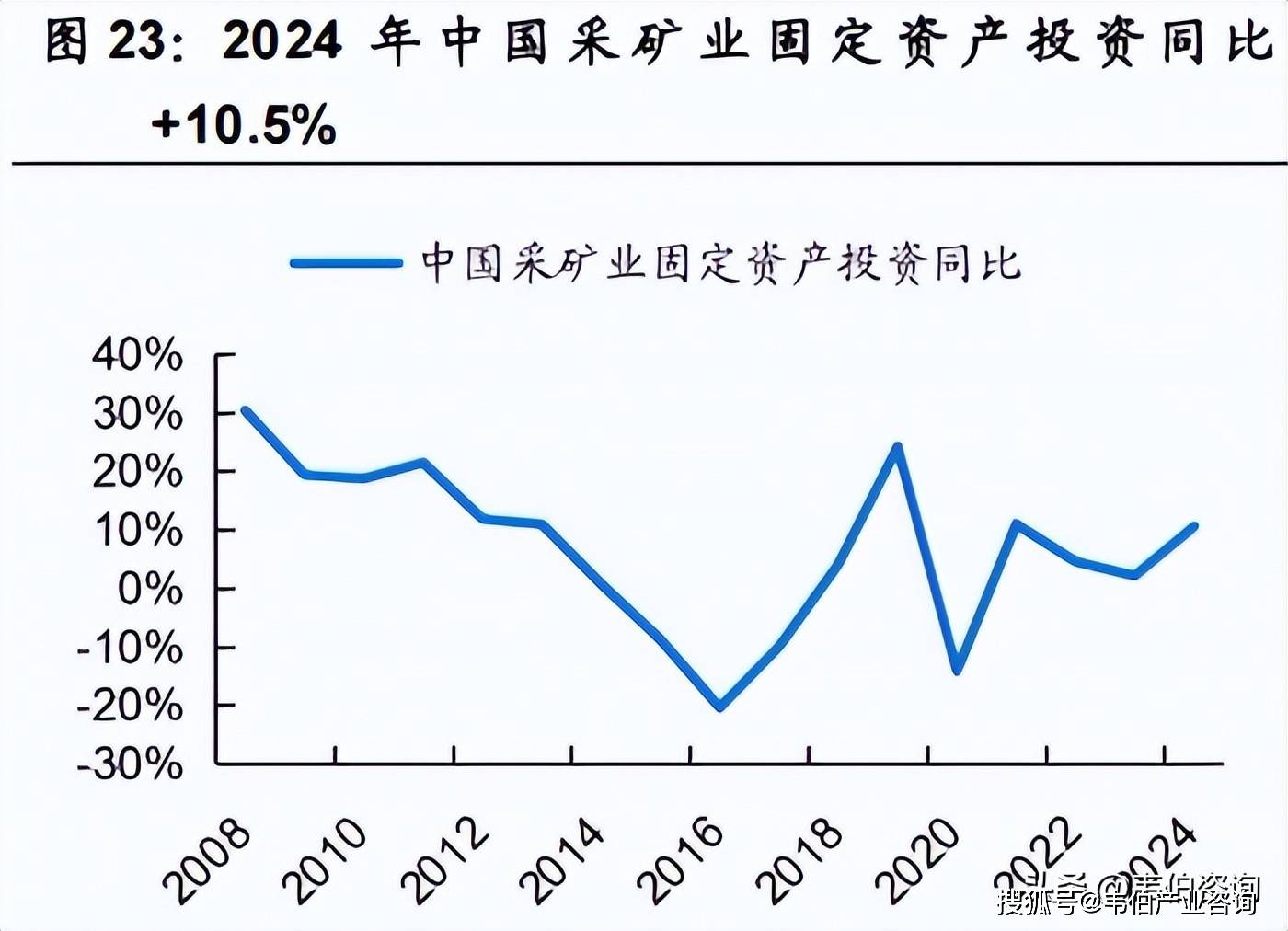 “工业牙齿”年内价格涨超2倍 钨业上市公司紧抓机遇
