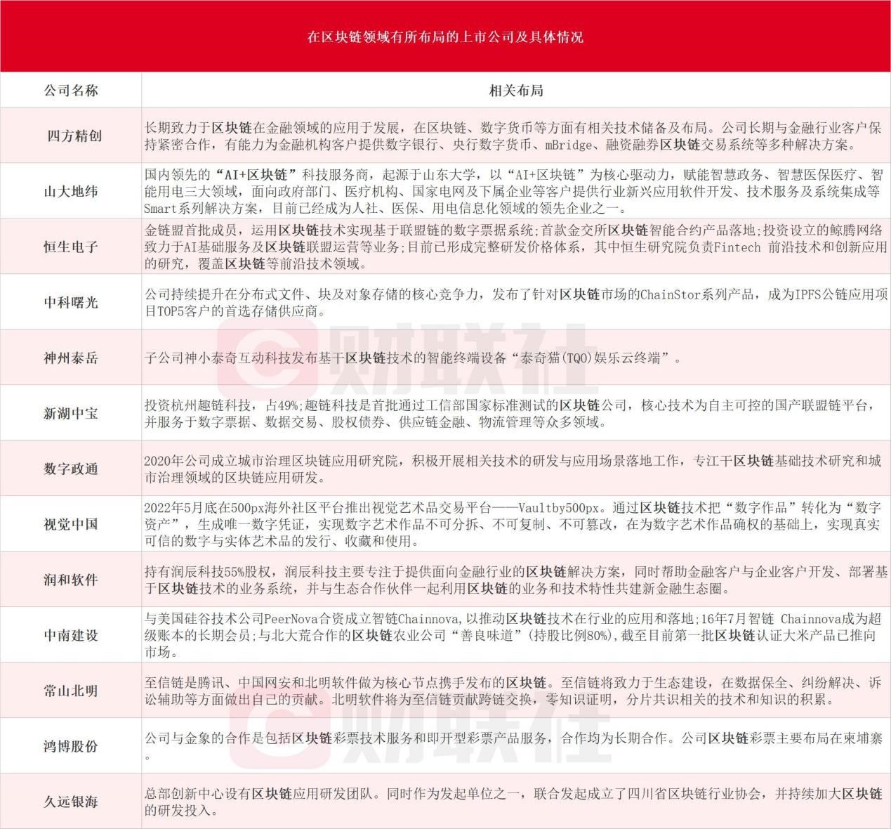 四方精创:公司经营一切正常