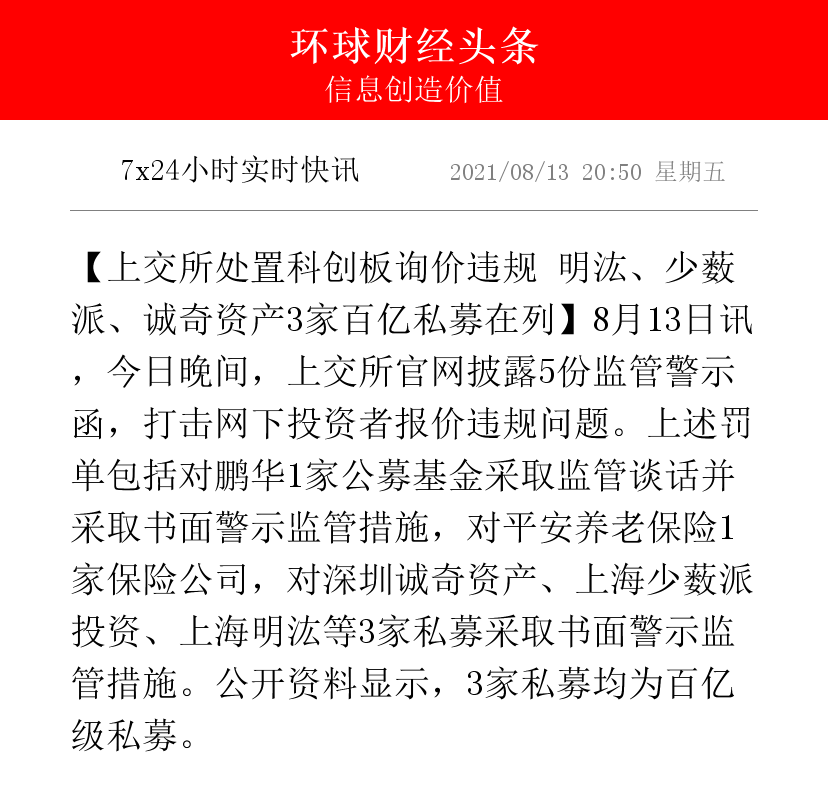 两城投超时披露年报 上交所书面警示