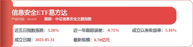 广东宏大：截止至2026年5月20日，公司在册股东总户数为33,653户