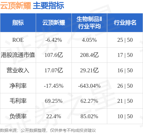 *ST宝实(000595.SZ):控股股东累计增持277万股