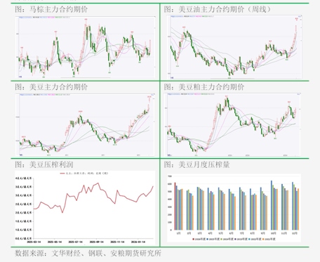 国债期货收盘多数上涨 30年期主力合约涨0.23%