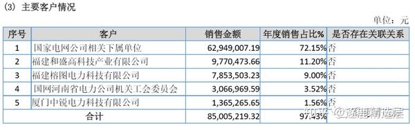 殷图网联获得发明专利授权:“一种视频监控多台摄像机画面的拼接方法和系统”