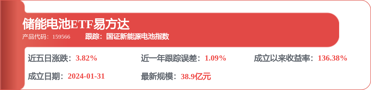 思特奇:关于提前赎回“思特转债”暨即将停止转股的重要提示性公告