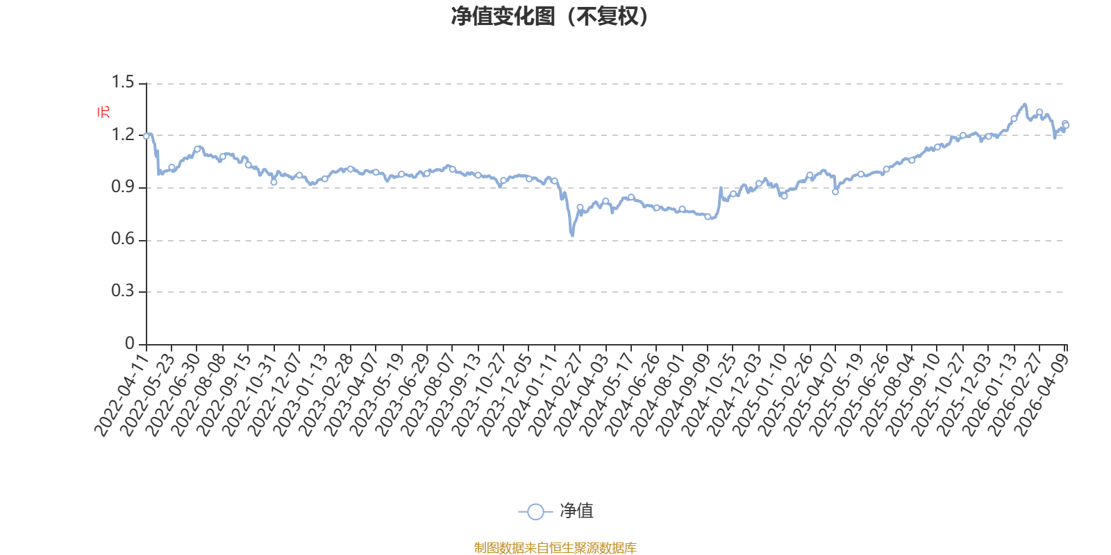 浙银金租2025年总资产达903.95亿元 实现净利润12.87亿元