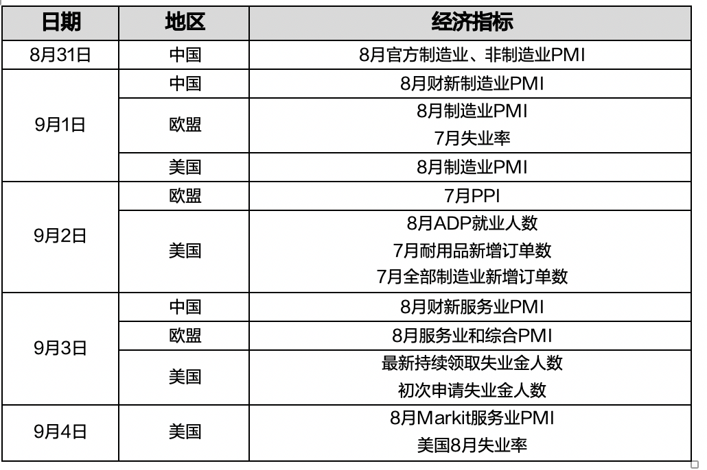 国债期货早盘收盘集体上涨