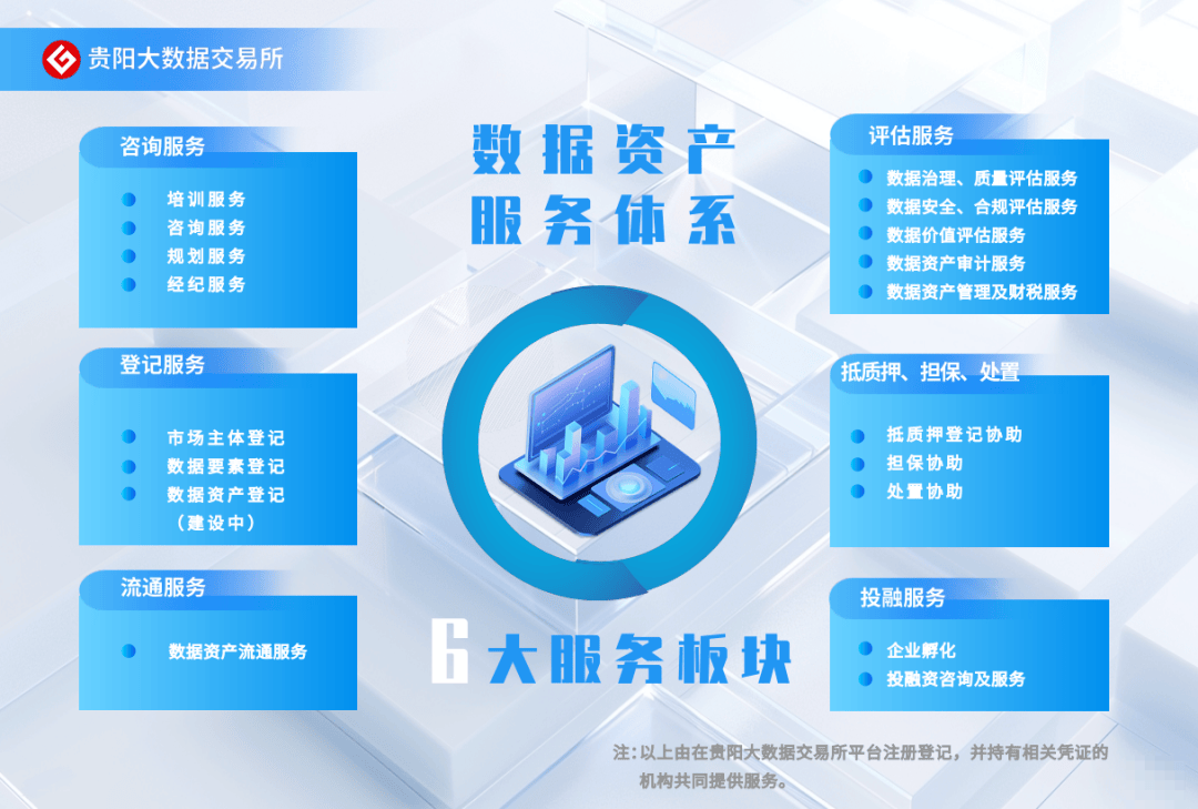 加权票面成本2.29%，全国首单纯数据资产ABS正式落地，金融街证券再交创新成绩单