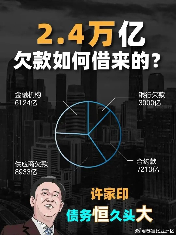 连续三年虚增收入和利润 *ST长药及责任人合计被罚4100万元
