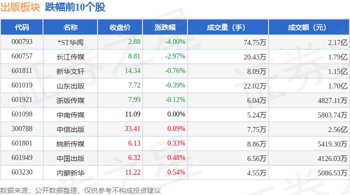 日照港(600017.SH)：完成发行5亿元中期票据，票面利率1.77%