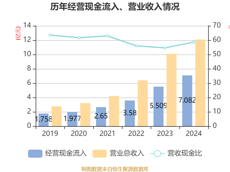 通合科技获得发明专利授权:“电压下跌调节方法”