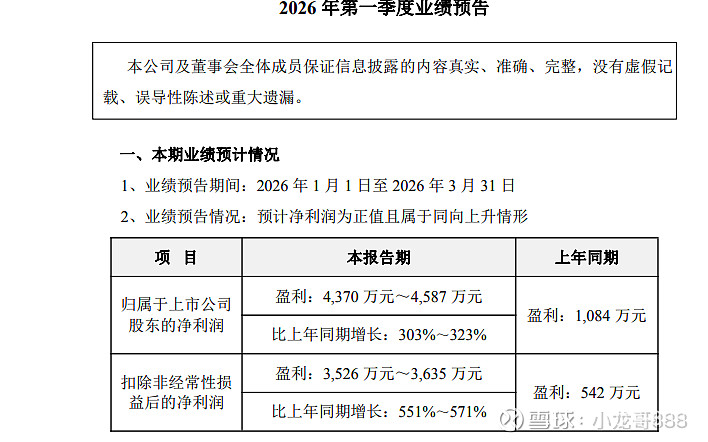 筑博设计：截至2026年5月20日，公司股东人数为9200余户