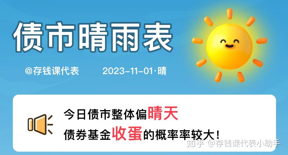 债市早参5月28日|公募总规模首破39万亿，货基债基增势迅猛；4月房地产债券融资同比增长28.8%