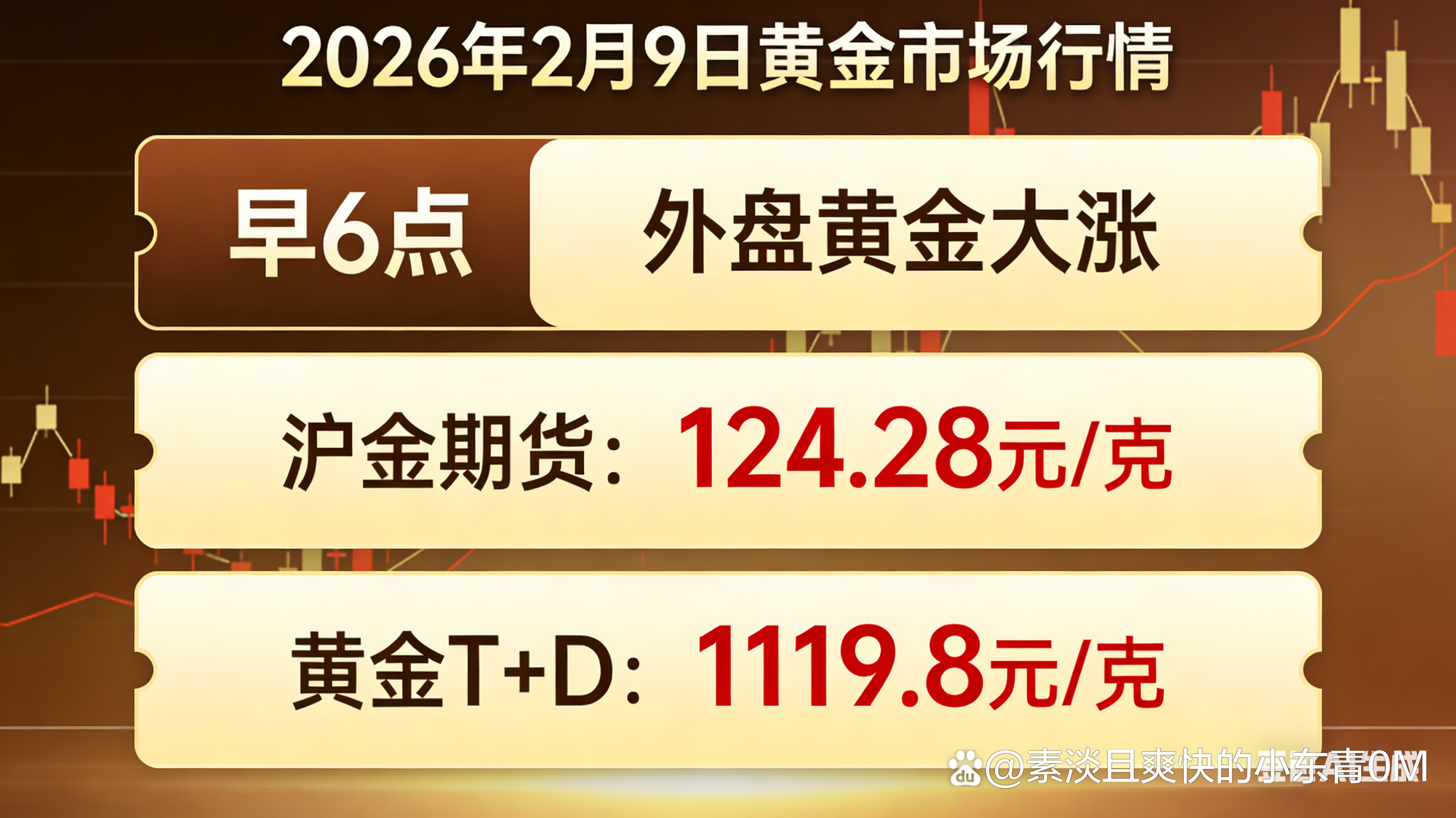 国债期货午盘全线上涨