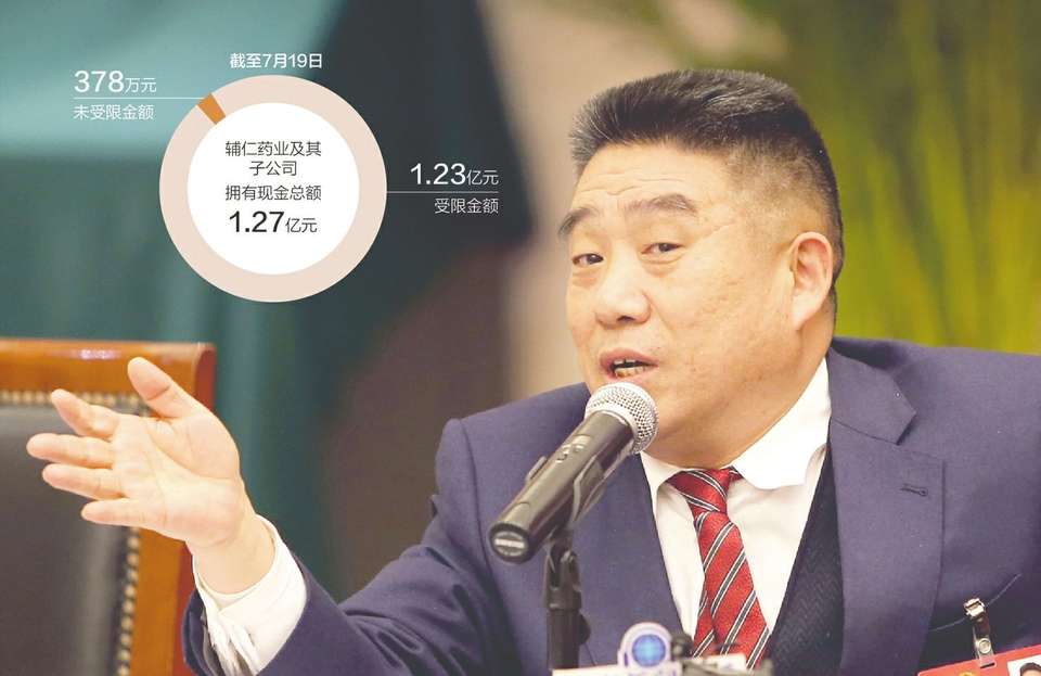 先达股份(603086.SH)及子公司收到分红款