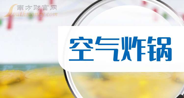 聚赛龙：截至2026年4月末，公司股东总户数9,886户
