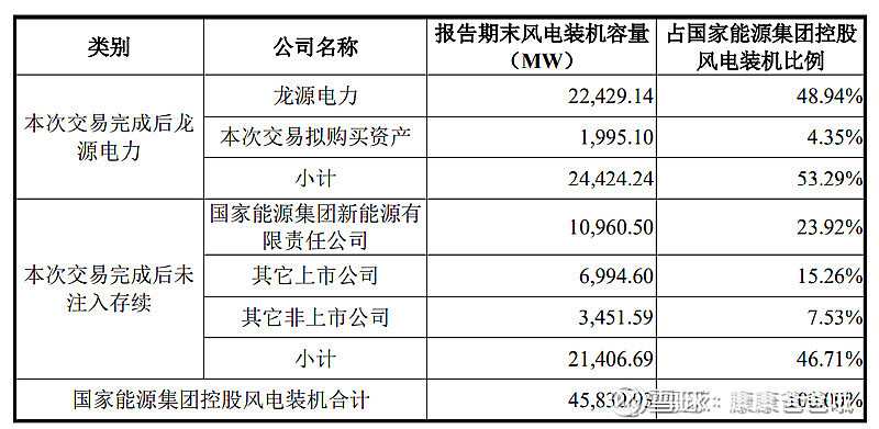 龙源电力:完成发行14亿元人民币超短期融资券
