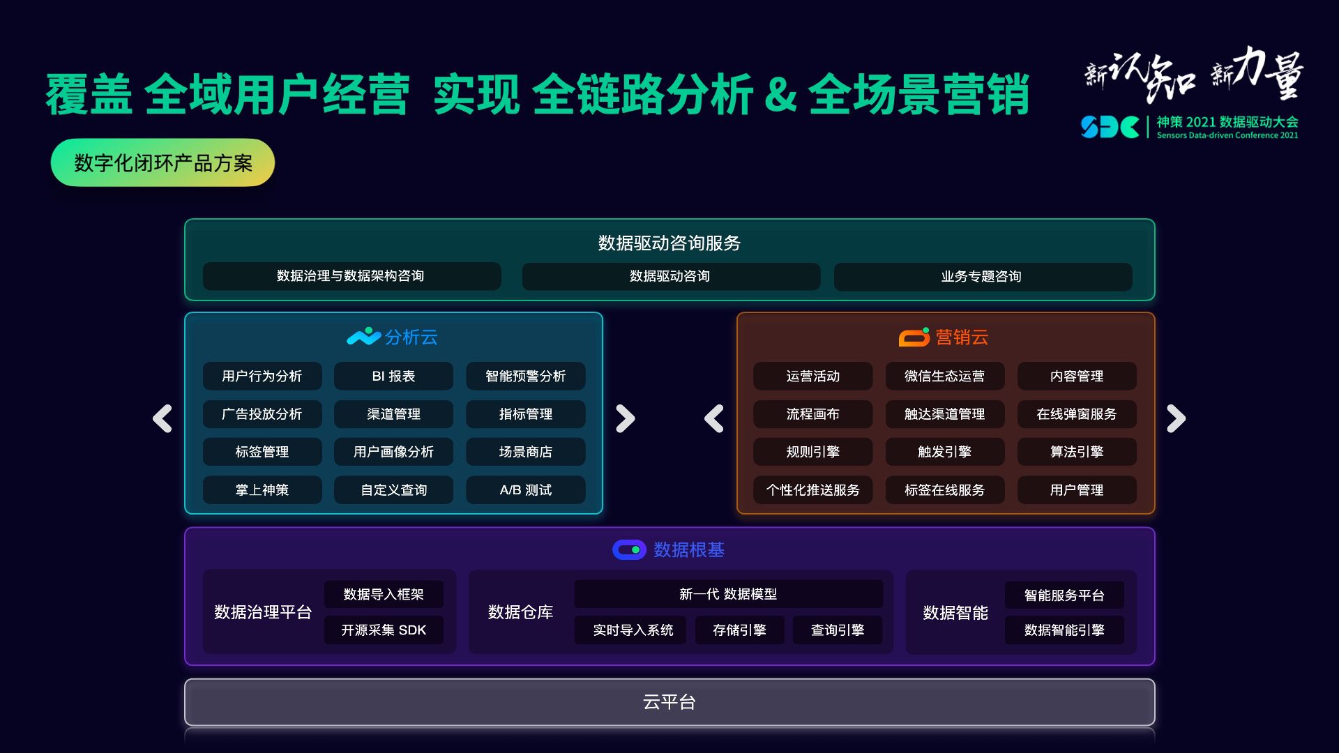 百万用户时代，服务这份考题问界将如何作答？