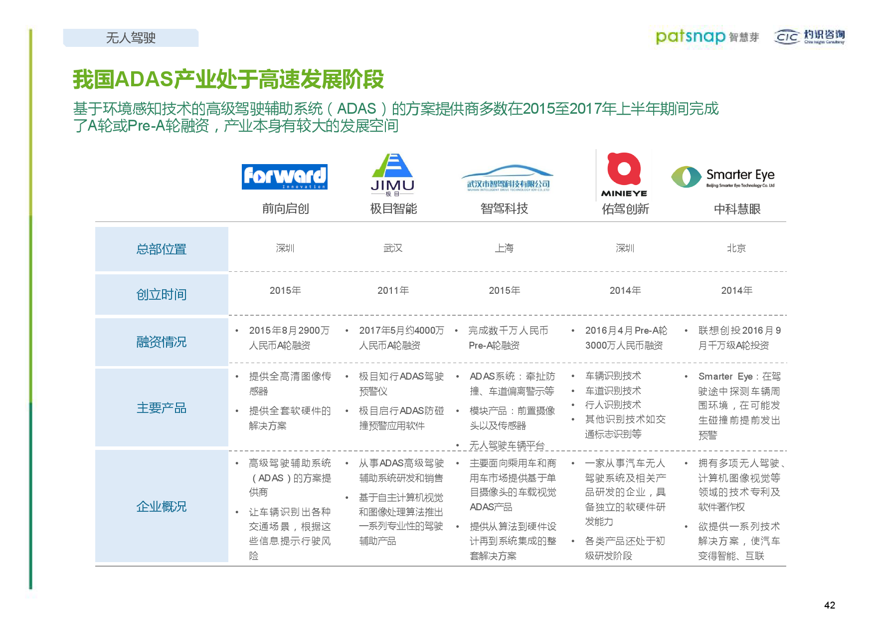 两部门布局人工智能计量能力建设