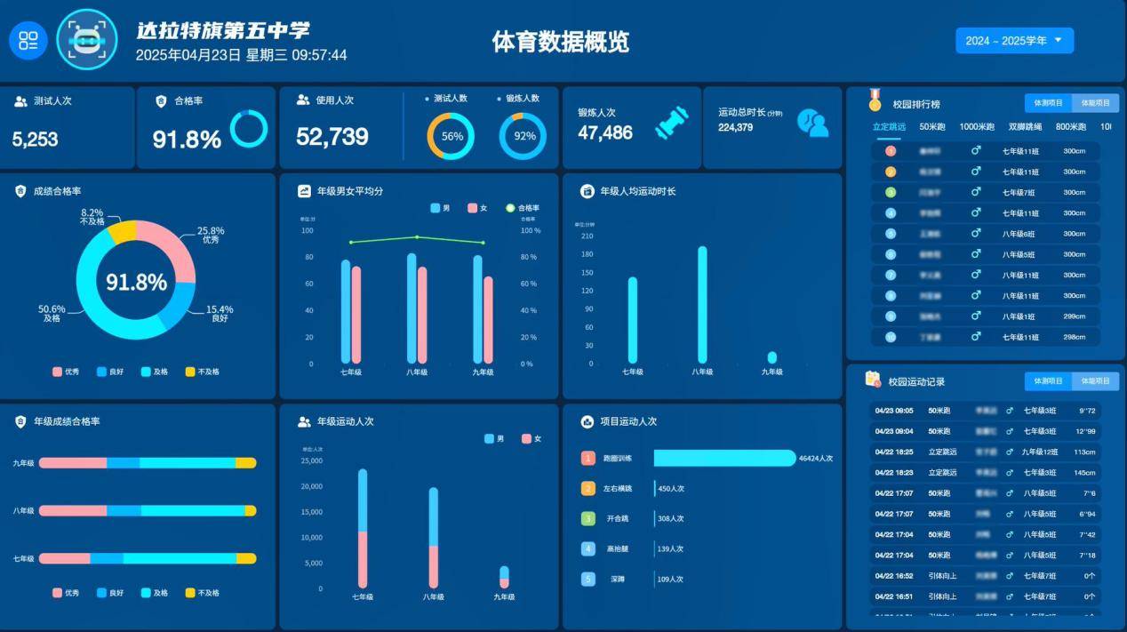 海看股份新注册《章鱼AI智慧剪辑平台V1.0》项目的软件著作权