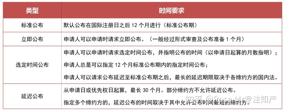 ST喜临门获得外观设计专利授权：“边桌（1）”