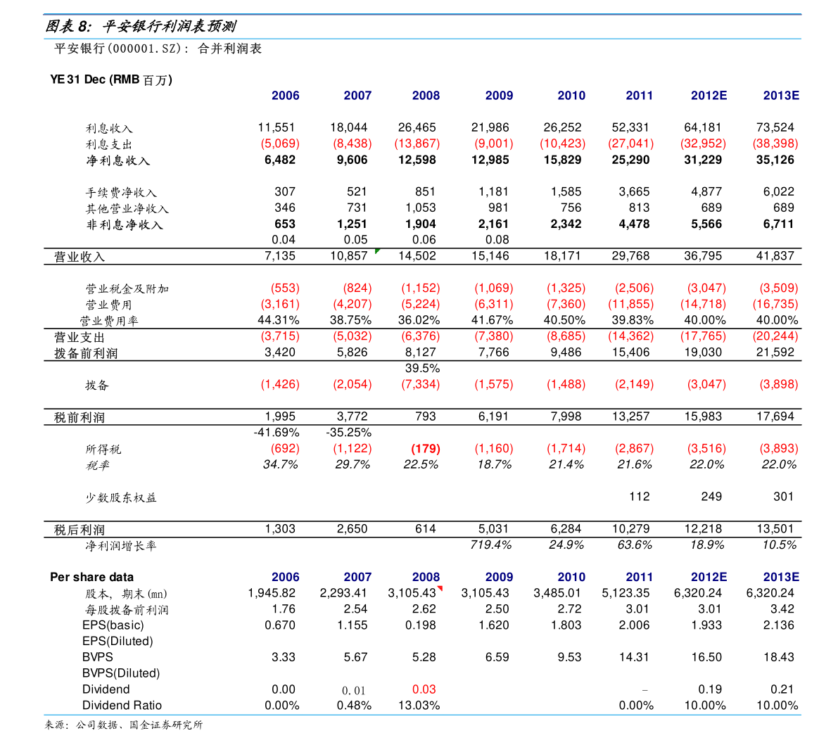 海天股份:公司向不特定对象发行的可转换公司债券已于2026年3月12日上市