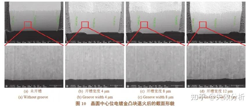 拉普拉斯获得实用新型专利授权:“匀流结构及断面钝化设备”