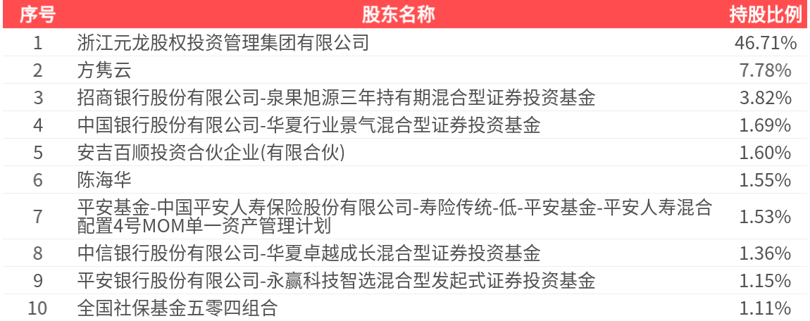 洁美科技：关于提前赎回“洁美转债”的公告